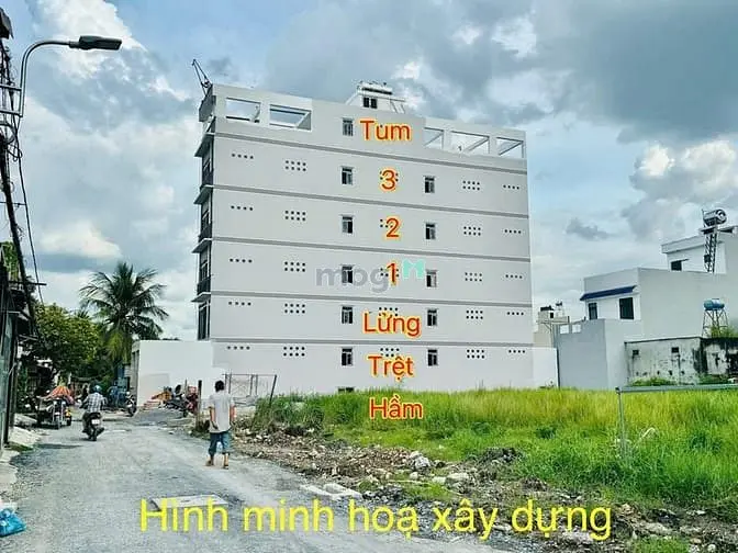 Quận 12, Đất Thổ Cư Mặt Sông Vàm Thuật, Vườn Lài, Dt 10 X 30M