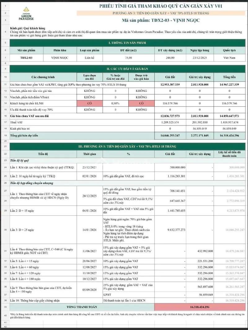 Độc Quyền Căn Góc Liền Kề Tđx2-03 - View Công Viên, Gần Biển