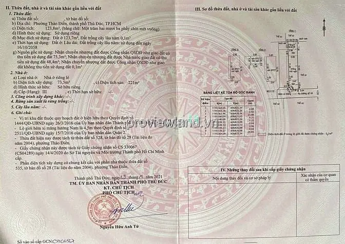 Bán Nhà Trần Văn Sắc Thảo Điền, 10 M X 25 M, Quy Hoạch 1 Hầm + 5 Tầng