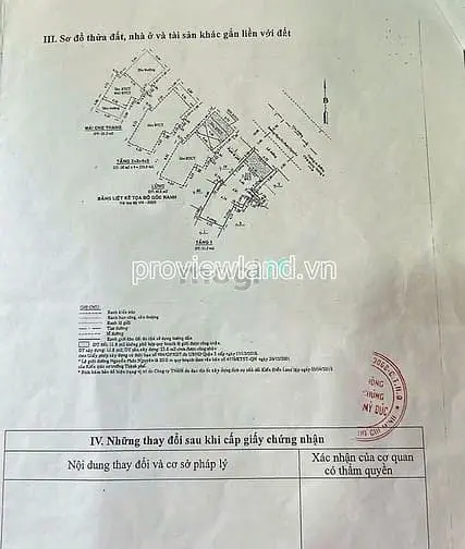 Bán Tòa Nhà Mặt Tiền Nguyễn Phúc Nguyên, 7 Tầng, Thang Máy, 28 Tỷ