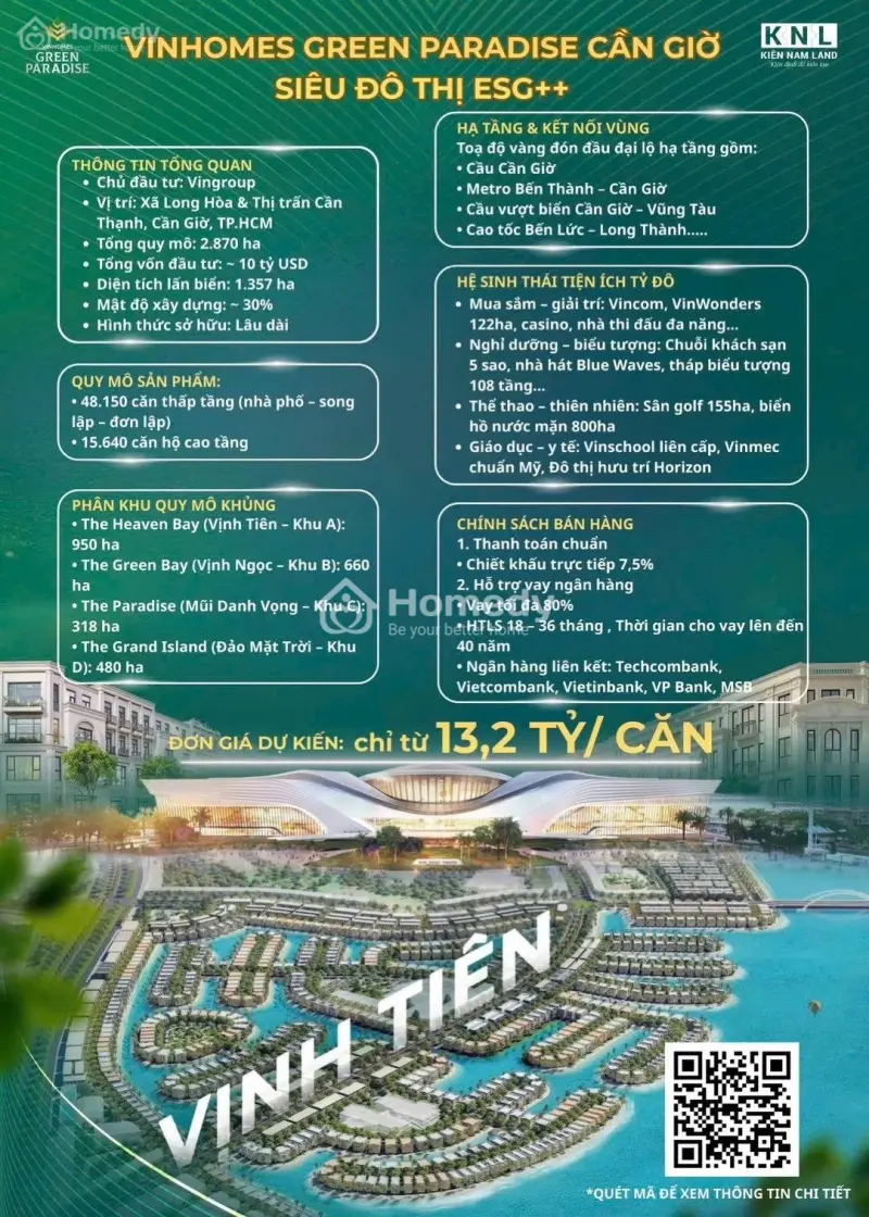 Độc Quyền Căn Góc Liền Kề Tđx2-03 - View Công Viên, Gần Biển