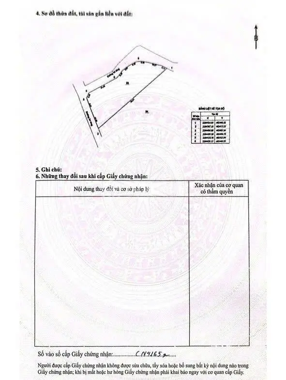 Hàng Hot: 1000 M2 Đất Full Thổ Cư, 4,5 Tr/M2 Thanh Sơn - Lương Sơn - Hoà Bình (Phú Thọ).
