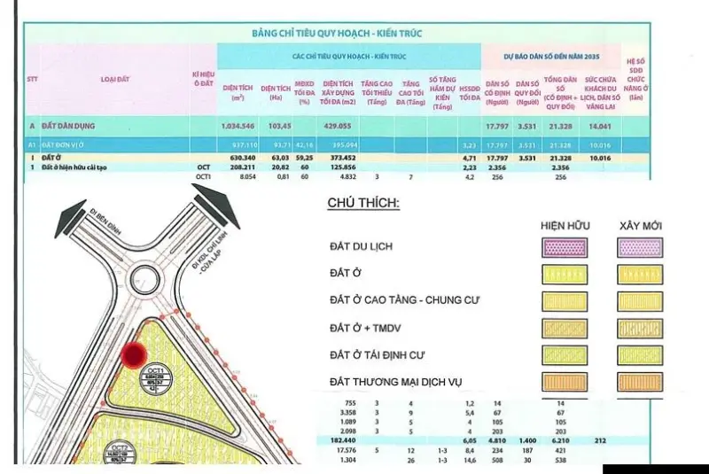 [Giảm Sốc] Mặt Tiền 11M Đường 4 Làn Trung Tâm, Cách Siêu Thị Lotte 500M.