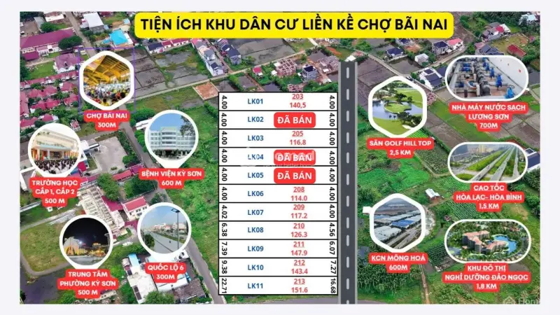 🔥 Đất Đô Thị Trung Tâm Tp. Hòa Bình – Chỉ Hơn 3 Triệu/M² 🔥