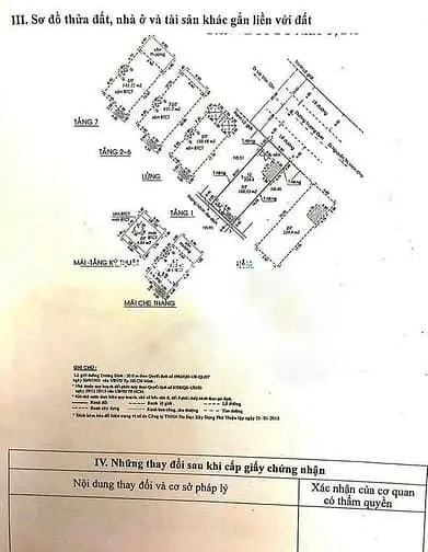 Bán Tòa Nhà Quận 3, Trương Định Khúc Kỳ Đồng, 1 Hầm + 8 Tầng, 224M2