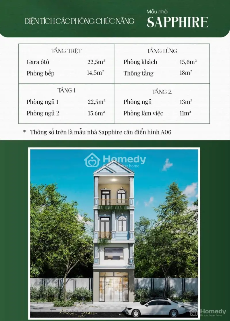 Pearl Riverside – Nhà Phố Compound Phú Định, Quận 8