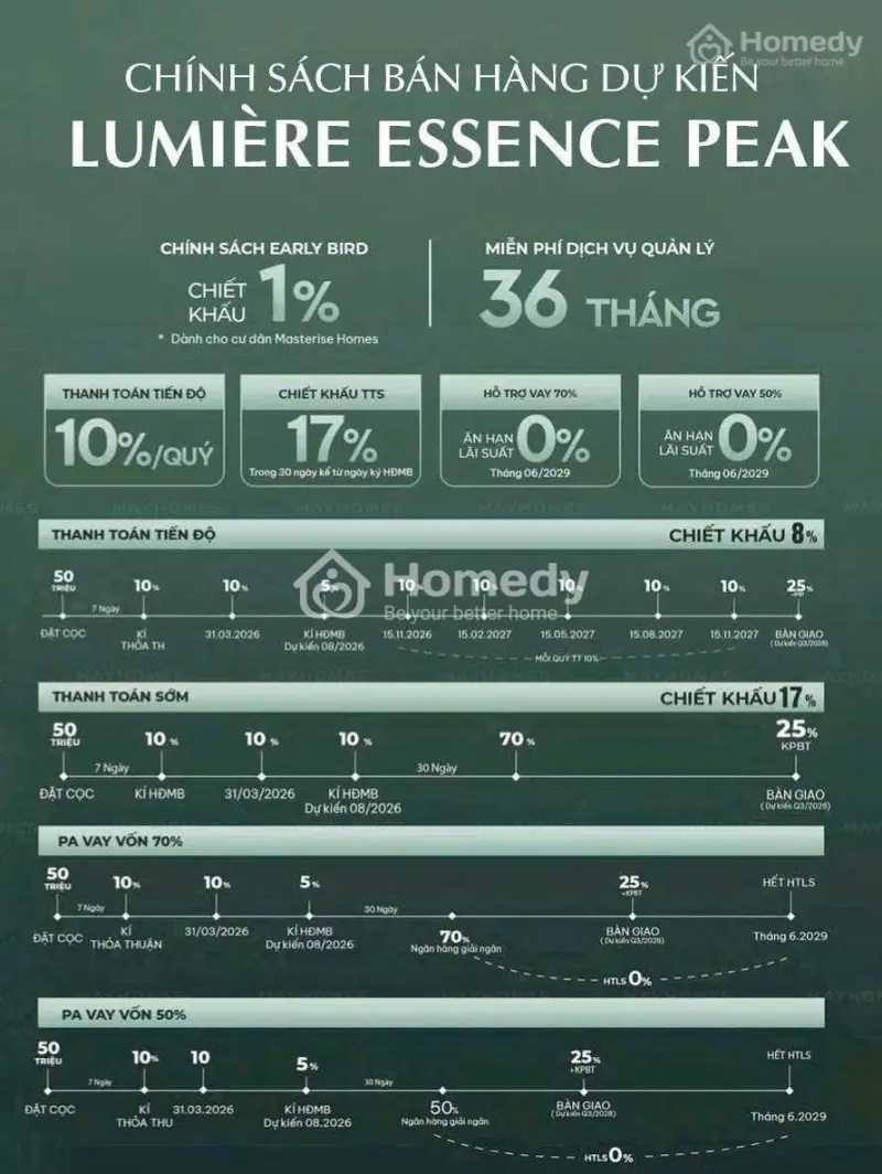 2Pn Lumière Essence Peak - Cổ Loa View Hồ, Công Viên, Toàn Cảnh Trung Tâm Triển Lãm Quốc Gia