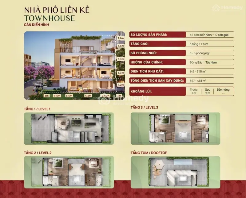 Essensia Broadway - Tài Sản Giành Cho Người Giữ Tiền Thông Minh