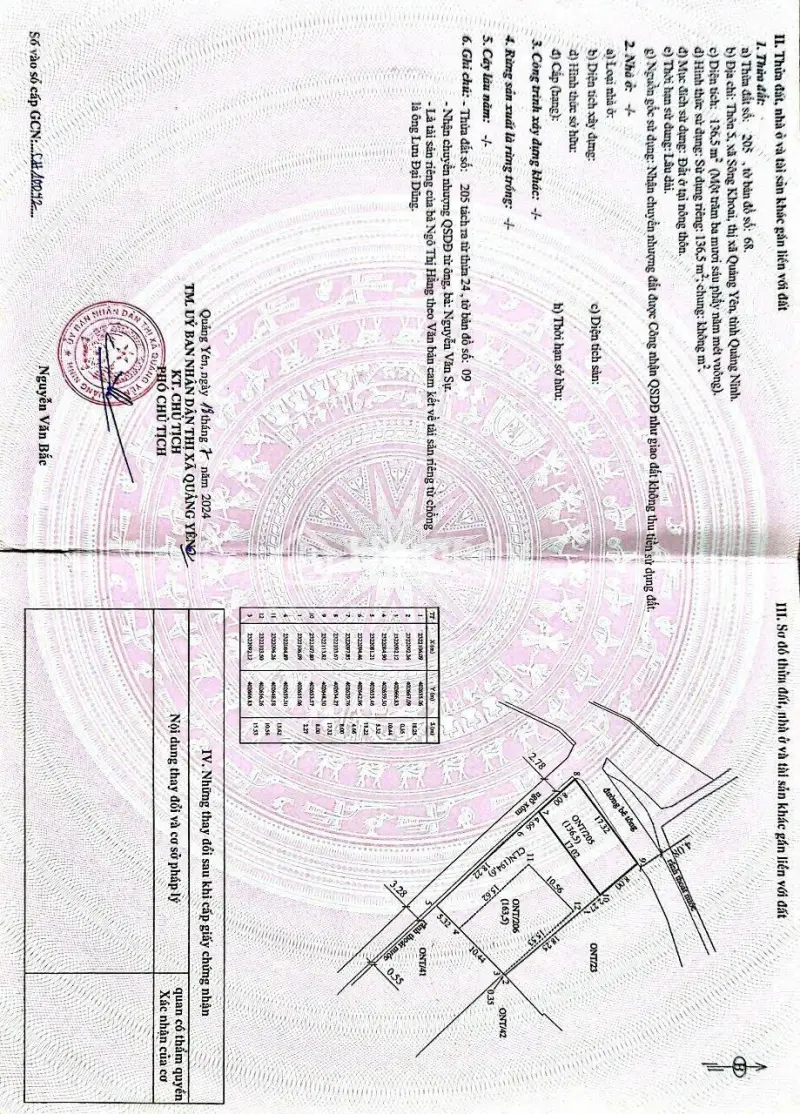 Bán Đất Nền Sát Khu Công Nghiệp Amata. Tiềm Năng Tăng Giá Mạnh Trong Tương Lai