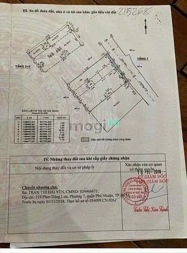 Bán Nhà Rẻ 46 Phòng (15X23) 183/7 Đường Số 28 P6 Gò Vấp