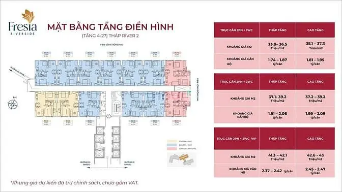 Chỉ Cần Thanh Toán Trước 470 Triệu Sở Hữu Ngay Căn Hộ 2Pn Dự Án Fresia