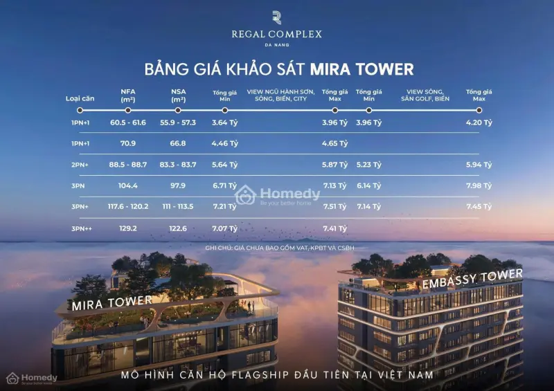 Mở Bán Trong Tháng 1 Tòa Mira Thuộc Tổ Hợp Căn Hộ Hạng Sang Regal Complex