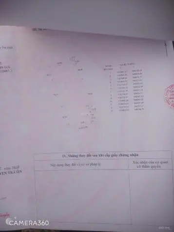 Bán 10.787M2 Đất Vườn + 300M2 Thổ Cư Ấp Mỹ Hưng, Xã Thiện Mỹ, Trà Ôn, Vĩnh Long