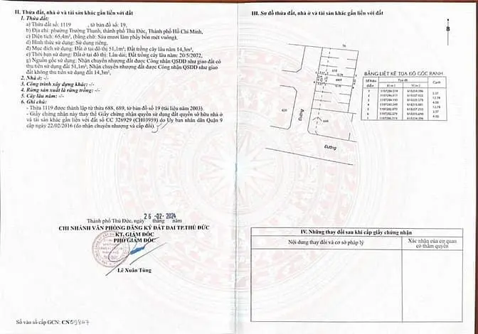 Bán Đất Mã Lô C4 Kdc Việt Nhân Villa Nguyễn Xiển Q9 - Dt: 65,4M2