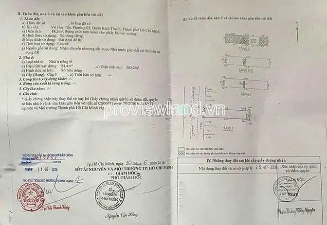 Bán Toà Nhà Bình Thạnh Khu Trường Sa, 30 Phòng, 6 Tầng Thang Máy