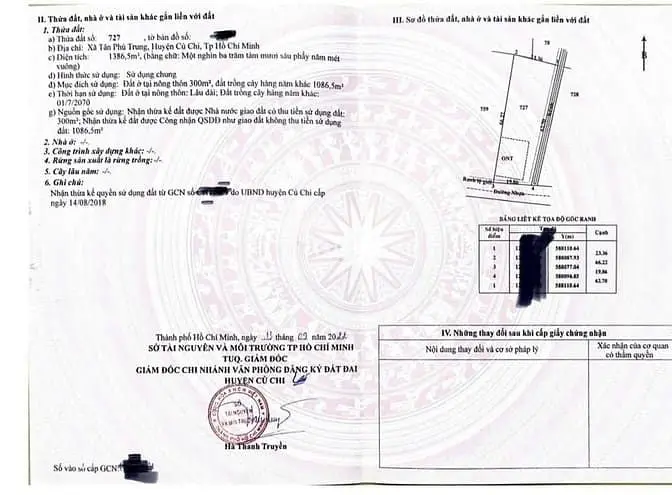 Bán Đất 1400M2 Tại Nguyễn Thị Lắng, Tân Phú Trung, Củ Chi, Giá 7,5 Tỷ.
