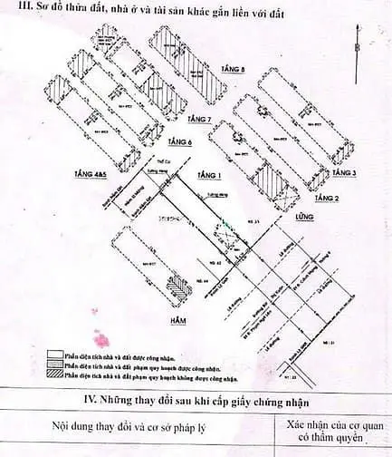Bán Khách Sạn 2 Mặt Tiền Bùi Thị Xuân, Hầm + 8 Tầng, 165M2 Đất, 40P
