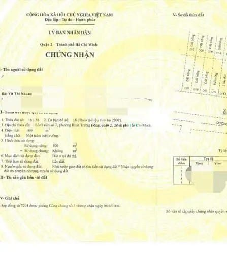 Bán Đất Mặt Tiền Đường Nguyễn Duy Trinh Quận 2 Gần Khu Chợ 5X20M + Lề