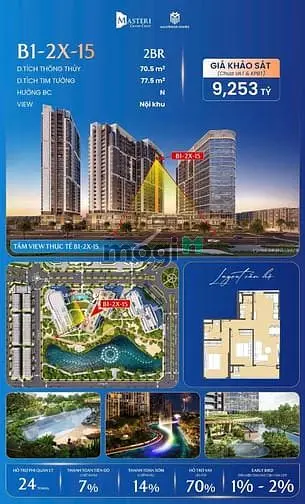 Giỏ Hàng Căn Hộ Masteri Cosmo Central Hot Nhất, 1Pn-2Pn-3Pn, Ck 12%