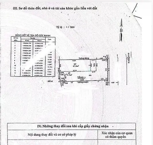 📍Đường 182 - Tnpa - 📏160M2 - 💰Chỉ 12.5Tỷ. 🏘️Kinh Doanh Đỉnh