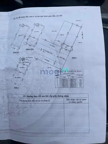 Hxh 872/ Quang Trung, P8, Gò Vấp – 4.5X13.5M – 4 Tầng – 6Pn – 8.6 Tỷ