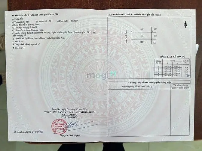 Tái Định Cư Đại Phước 7X20 View Công Viên Không Lỗi Sổ Riêng