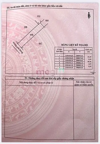 Đất Thổ Vườn Khu Dân Cư Hiện Hữu Đường Hẻm Thông Rộng 8M