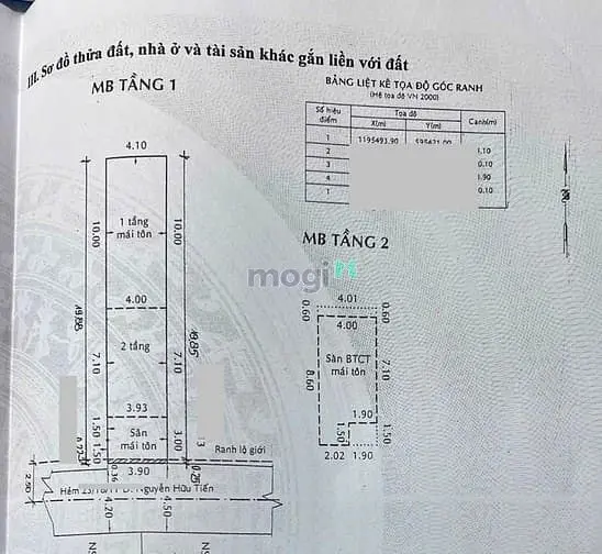 Nhà Rẻ Nguyễn Hữu Tiến Tân Phú 4Mx 20M - Hẻm Xe Hơi Chỉ 6.6 Tỷ Tl
