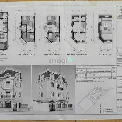 Bán Biệt Thự Victoria Village, Vị Trí Đẹp Góc 2 Mặt Tiền, Đường Số 65A