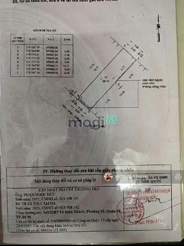 Nhà Đẹp, Chủ Gấp Bán. Hẻm 343 Tô Hiến Thành. Dt 53M2 X 5 Tầng. Chỉ 7 T