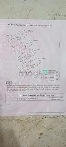 Nhà Đẹp Gần Etwon Cộng Hòa - Tân Bình