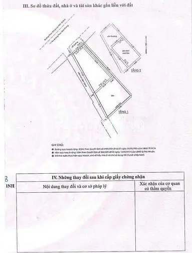 Bán Nhà Phan Đăng Lưu Phú Nhuận, 305 M², Ngang 5,85M Nở Hậu Đẹp