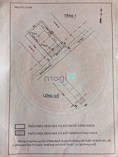 Bán Nhà Rộng Rẻ (6X12) 385/33 Quang Trung P10 Gò Vấp (Ngay Ubnd Quận