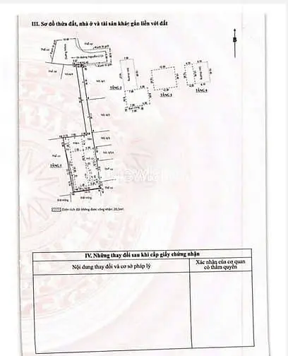 Bán Biệt Thự Hồ Bơi Thảo Điền 534 M², Ngang 15M, 4 Tầng, 3Pn