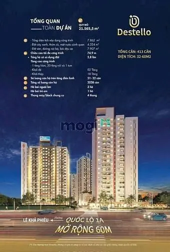 Căn Hộ Tiềm Năng Cho Người Trẻ