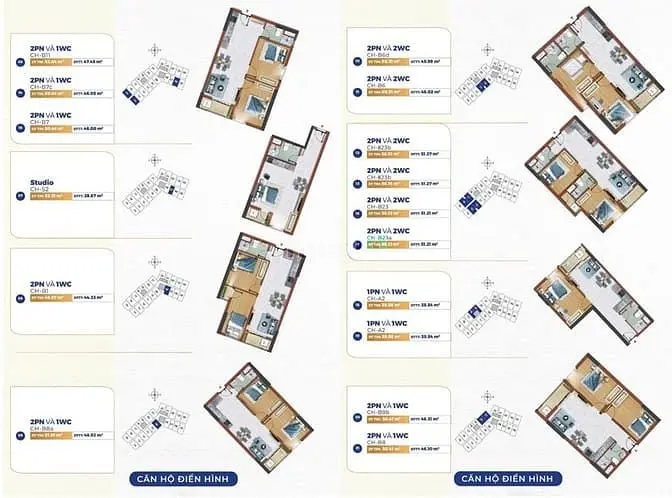 Căn Hộ Tiềm Năng Cho Người Trẻ