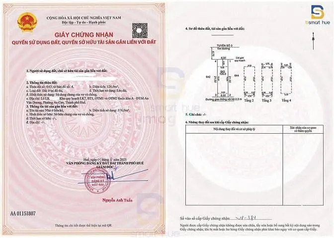 ✨ Chính Thức Công Bố Giá Dự Kiến Richmond Phú Xuân – Độc Quyền 20