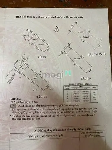 Nhà 4 Tầng Đường Đất Thánh - Gần Lý Thường Kiệt - Cư Xá Bắc Hải