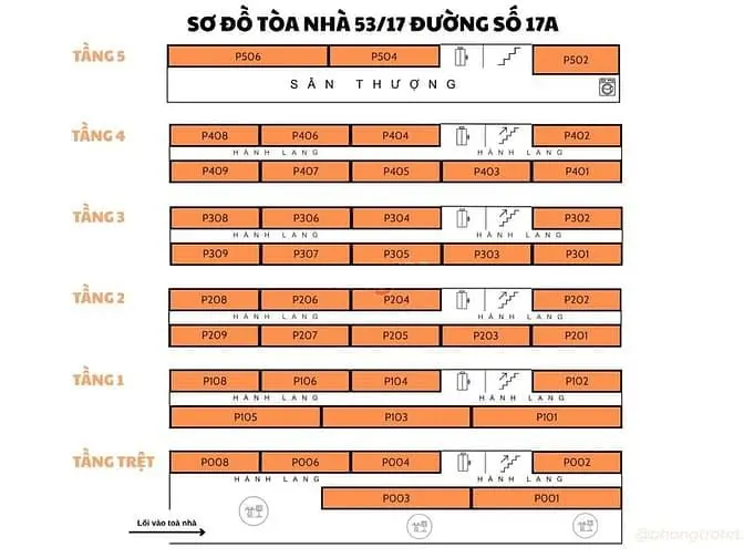 Bán Tòa Nhà 6 Tầng, 43P, Dòng Tiền 210/Tháng, Tân Kỳ Tân Quý, Qbt