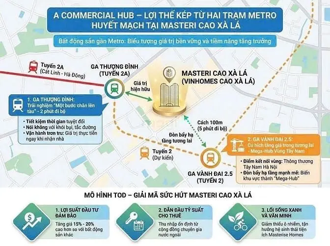 Booking Chung Cư Vinhomes Cao Xà Lá-Vinhomes Galaxy, Giá Trực Tiếp Cđt