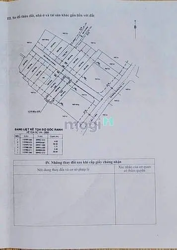 ❌❌ Bán Lô Đất Đẹp Địa Chỉ : 499/6/? Quang Trung, P10, Gò Vấp 💰Giá B