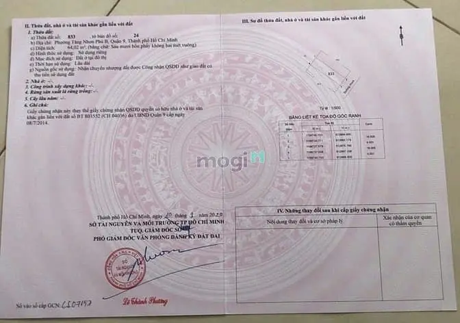 Bán Đất 1 Xẹt Hẻm 175 Đường Số 2 Tnp.b ,Q9 - Hẻm Xe Hơi. 64M2