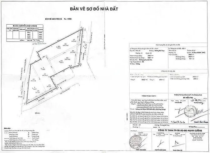 Bán Nhà 2Mt Dương Bá Trạc Quận 8, 973M², Ngang 60M, Hđt 500Tr, 300 Tỷ
