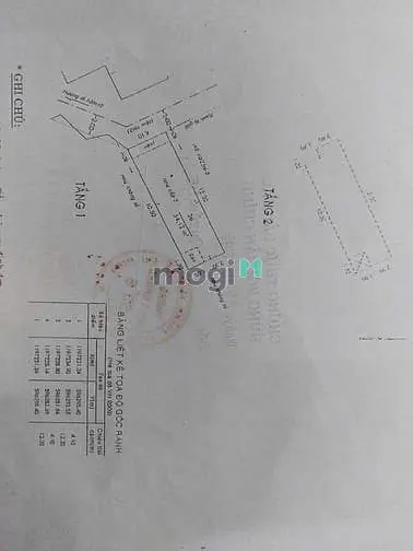 Nhà Gần Mặt Tiền - Trần Thị Trọng - Hoàng Bật Đạt - Giá Siêu Tốt