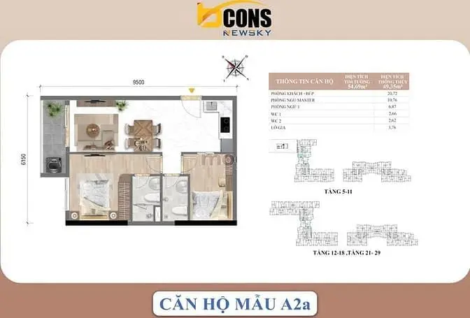 Dự Án Bcons Newsky - Đầu Tư Sớm Nhiều Lợi Thế Tốt