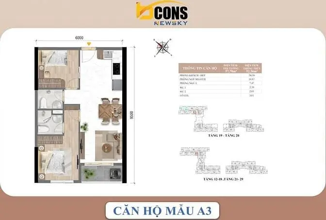 Dự Án Bcons Newsky - Đầu Tư Sớm Nhiều Lợi Thế Tốt