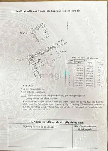 Nhà Sát Mặt Tiền - Phạm Văn Bạch - Ga T3 - Sân Golf Tân Sơn - 136M2