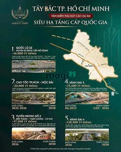 🔥Vinhomes Saigon Park🔥 –Tp Công Viên Trí Thức Hàng Đầu Châu Á💥