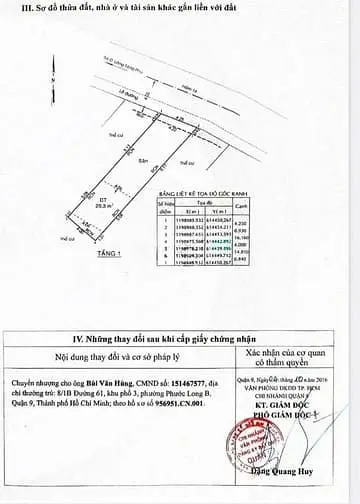 Bán Đất Đường Làng Tăng Phú, Tăng Nhơn Phú A, Quận 9 - Giá : 5 Tỷ 7