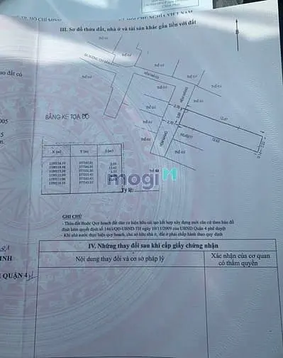 🏡 Nhà Hẻm Sát Mặt Tiền Tôn Đản Q4 – 31,7M² – Chỉ 3,14 Tỷ